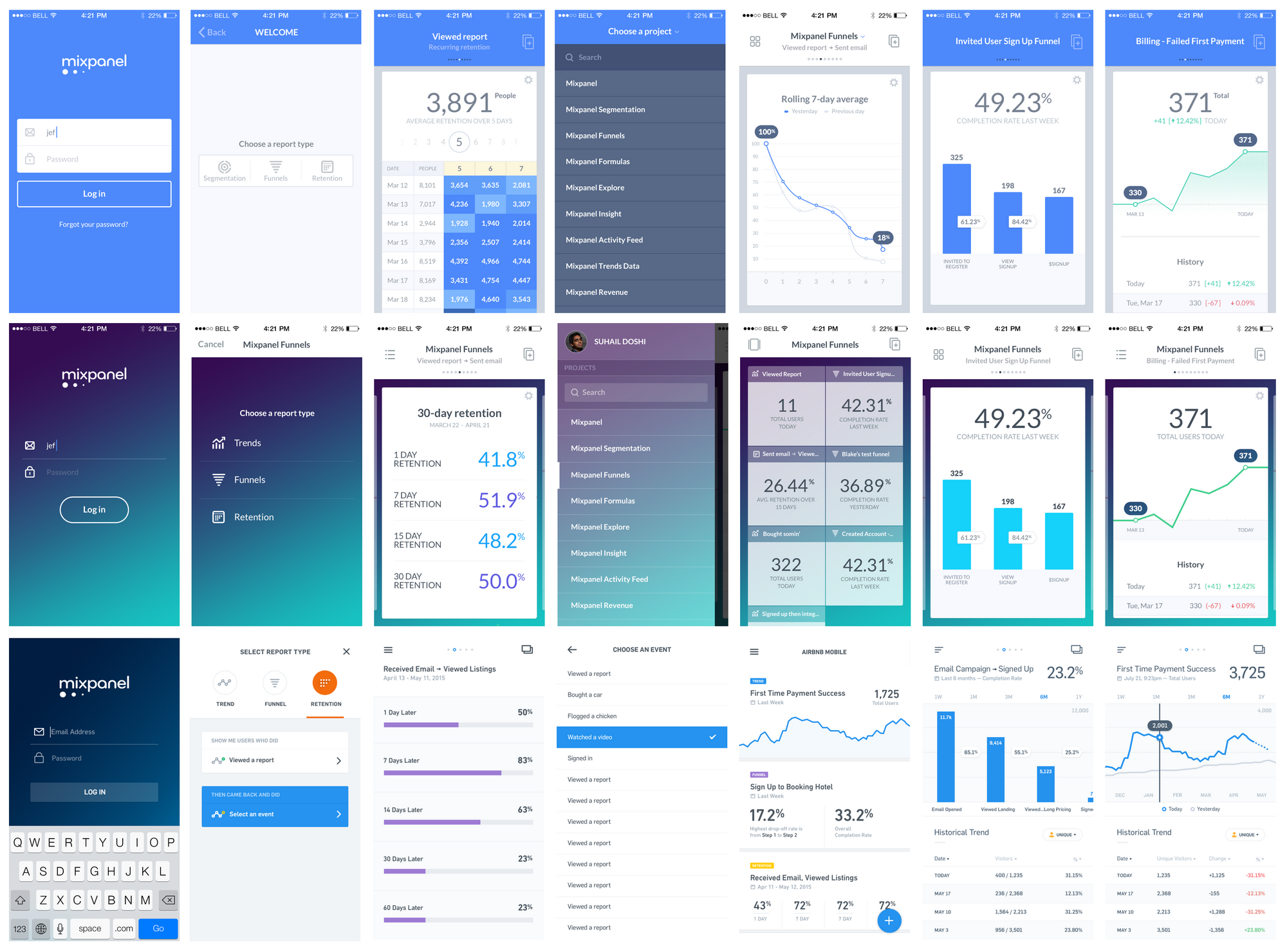 A variety of views and visual design iterations for the Mixpanel iOS app. Click image to see more.