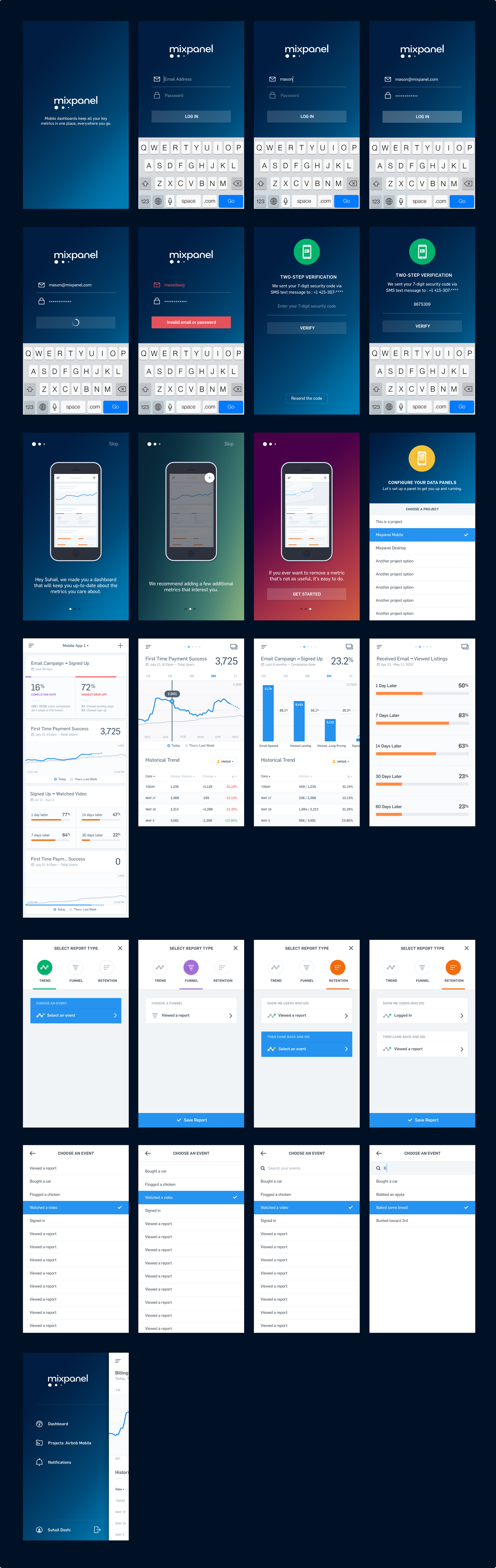 The final visual design for the Mixpanel mobile iOS app. Click image to see more.