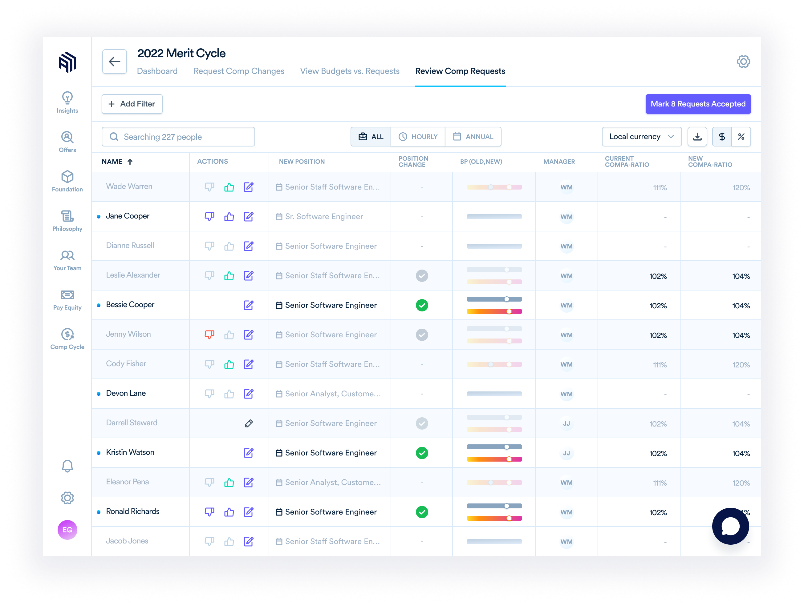 The final UI design for Compensation Cycles.