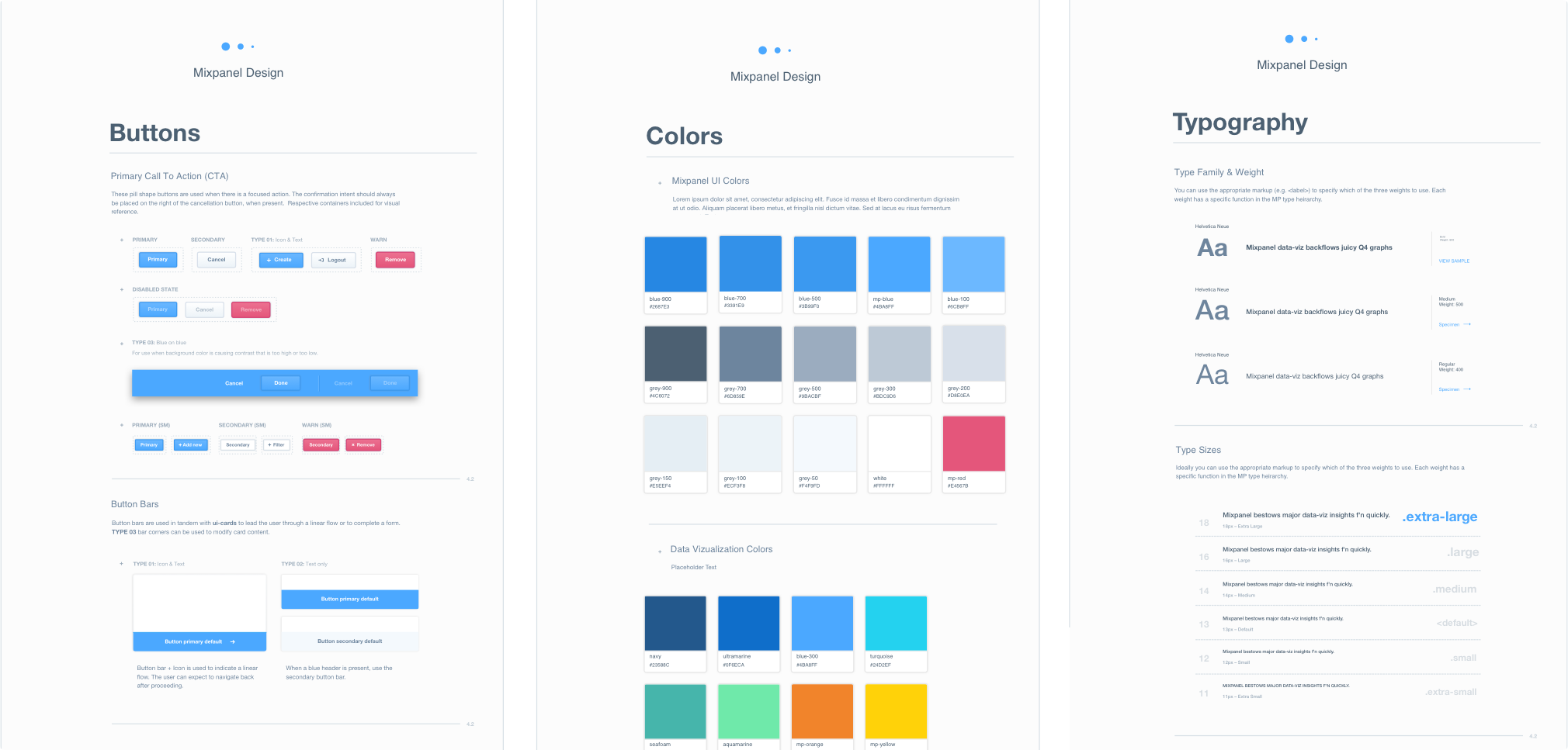 Design System v1