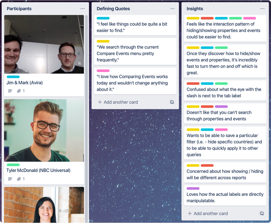 Trello synthesis board